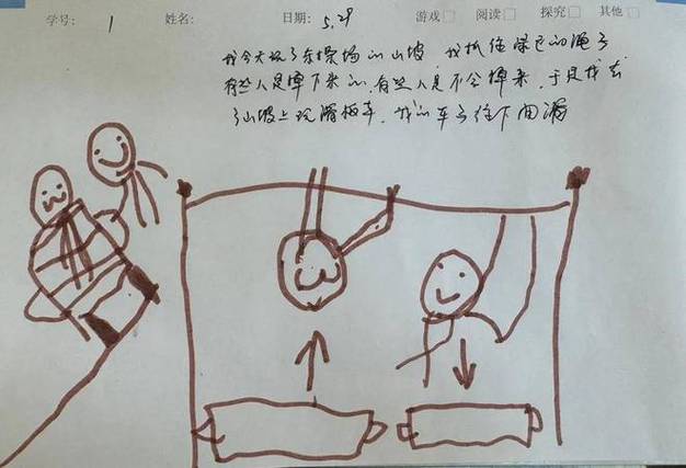 你了解血腥运动吗？揭秘游戏背后的故事