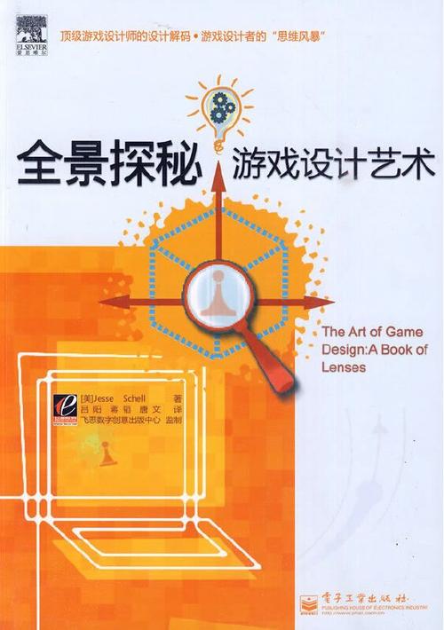 探秘阿达尔:游戏角色、影视人物及科技公司全解读