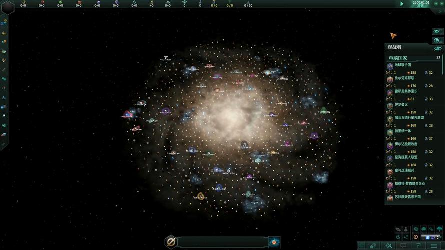 史诗级太空战争:Stellaris游戏玩法详解