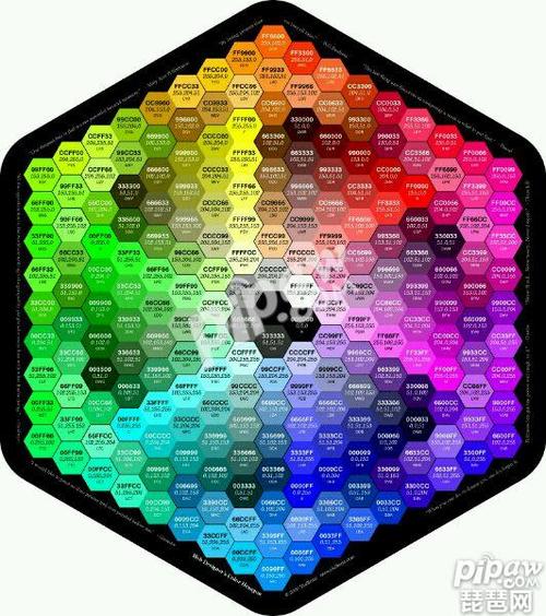 球球大作战彩色名字代码大全：炫酷昵称颜色代码分享