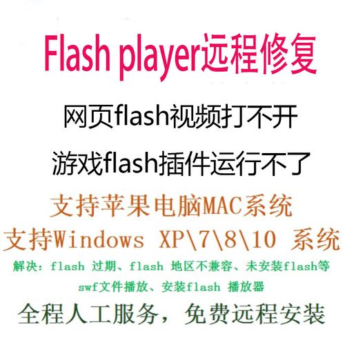 快速下载Flash控件-解决网页Flash无法播放问题