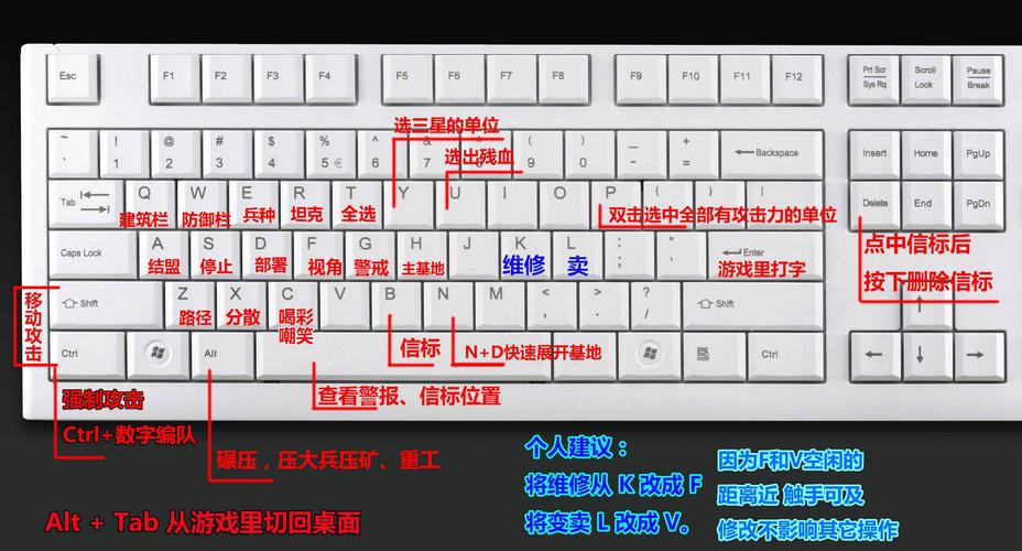 红警2经典按键组合：提升效率，玩出高阶操作