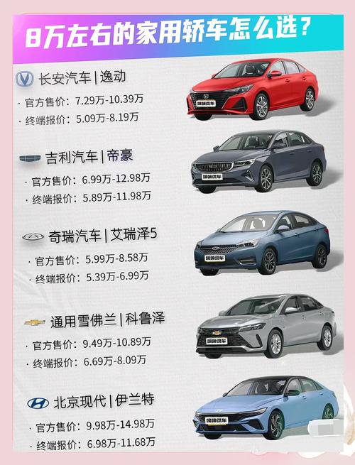 想知道2020年汽车价格?汽车之家官网给你最全报价