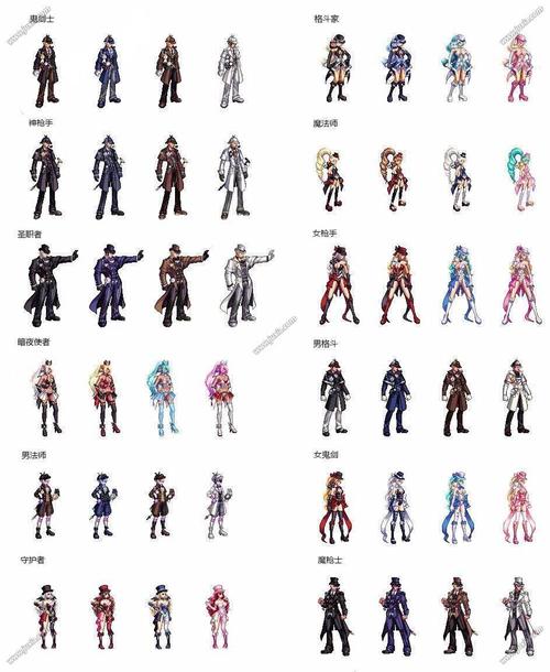 最全穿衣打扮游戏大全，总有一款适合你！