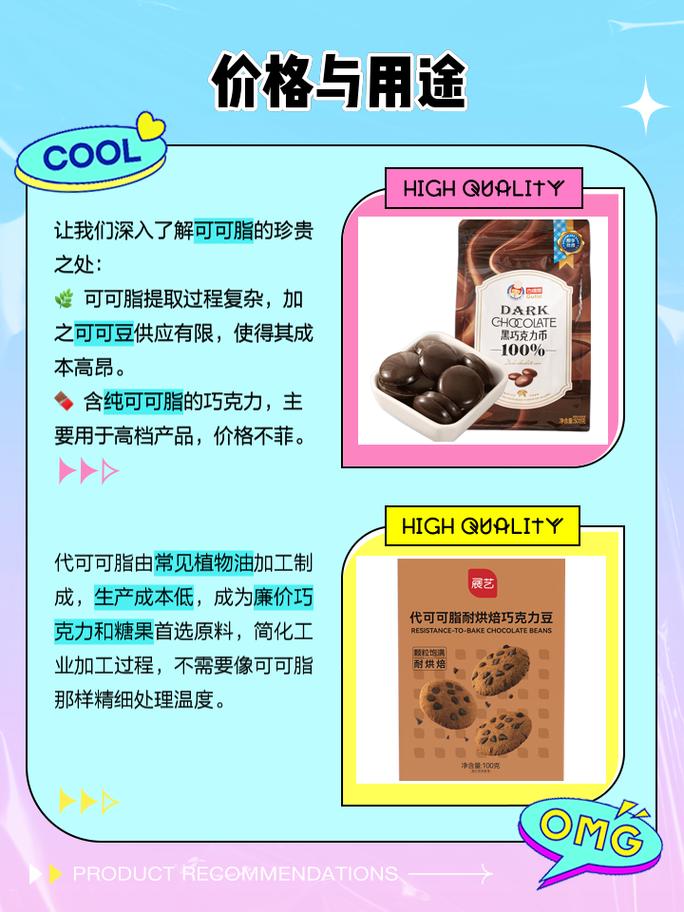 巧克力蚂蚁庄园:关于巧克力的那些事儿