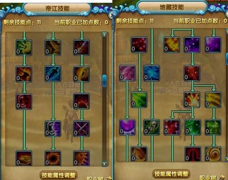 最强武林外传影舞加点:快速提升战斗力秘籍