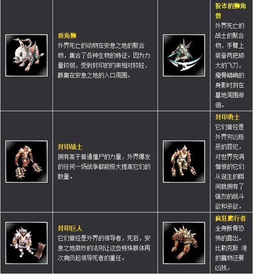 新惊天动地辅助下载:告别枯燥,畅玩游戏