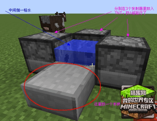 我的世界红石大炮设计：创意无限，玩法多样