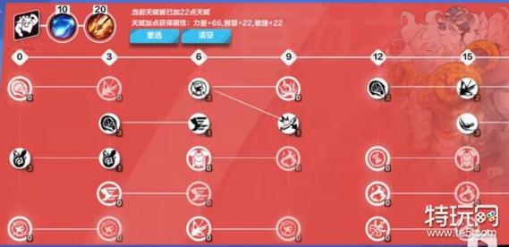 斩魂御兽加点攻略：新手必看刷图加点方案推荐