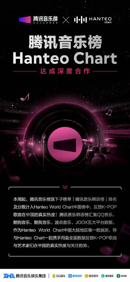 就要K歌下载：高品质音质，专业评分系统