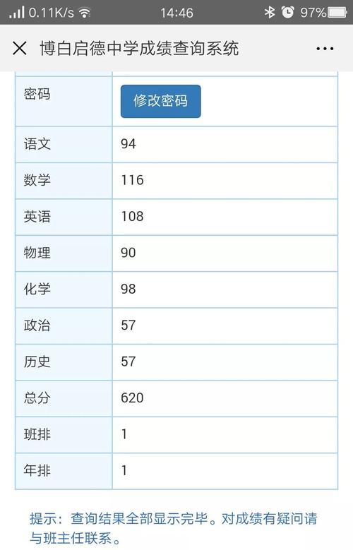 好分数在线查成绩:学生家长必备查分神器!