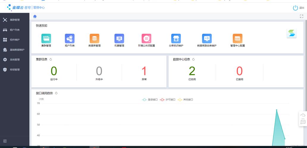 苍穹官网:了解金蝶云苍穹最新产品和服务