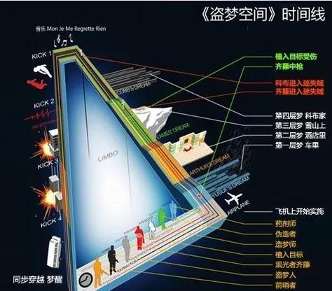 活体脑细胞剧情解析：烧脑故事引人入胜