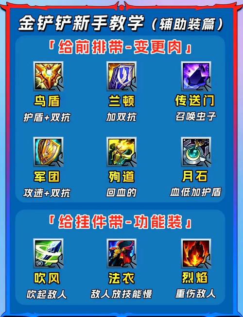 应龙铠装备指南:提升战斗力必备神器