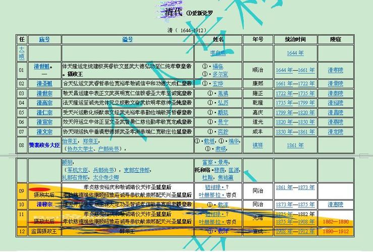 国家统治者权力有多大？揭秘各国领导人的真实权力范围