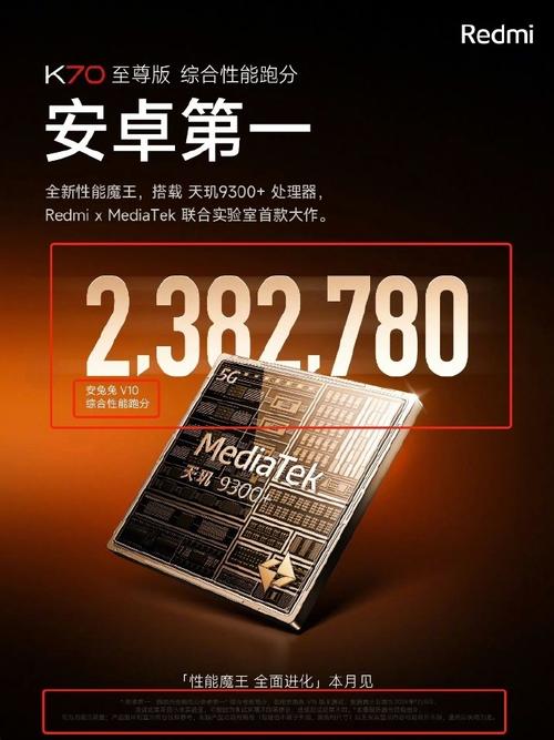 想知道手机性能?安兔兔下载帮你测试