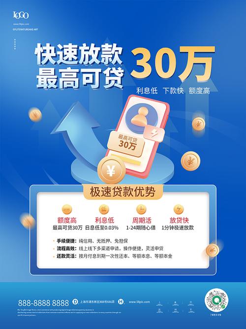 房秒借：急用钱？十分钟极速放款，安全可靠！