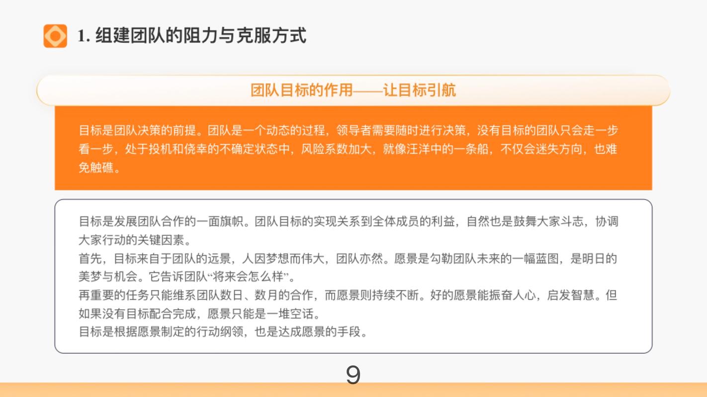 打造清晰愿景：个人和团队的成功之路