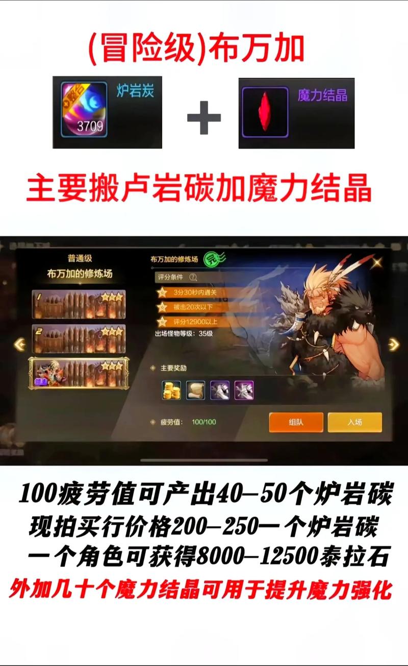 DNF6周年宠物进化:木瓜收集与使用详解