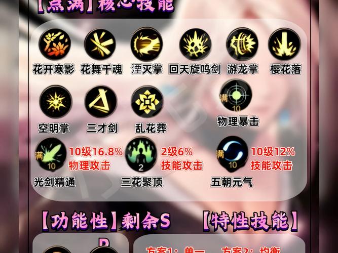 怎么净化装备?详解DNF装备净化流程及材料准备