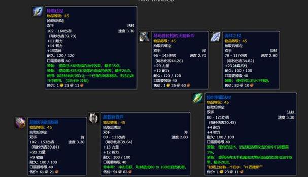 魔兽世界埃霍恩掉落大全：装备、饰品抢先看