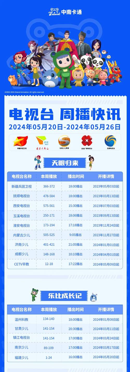 想看什么节目？收看节目版本大全都在这里