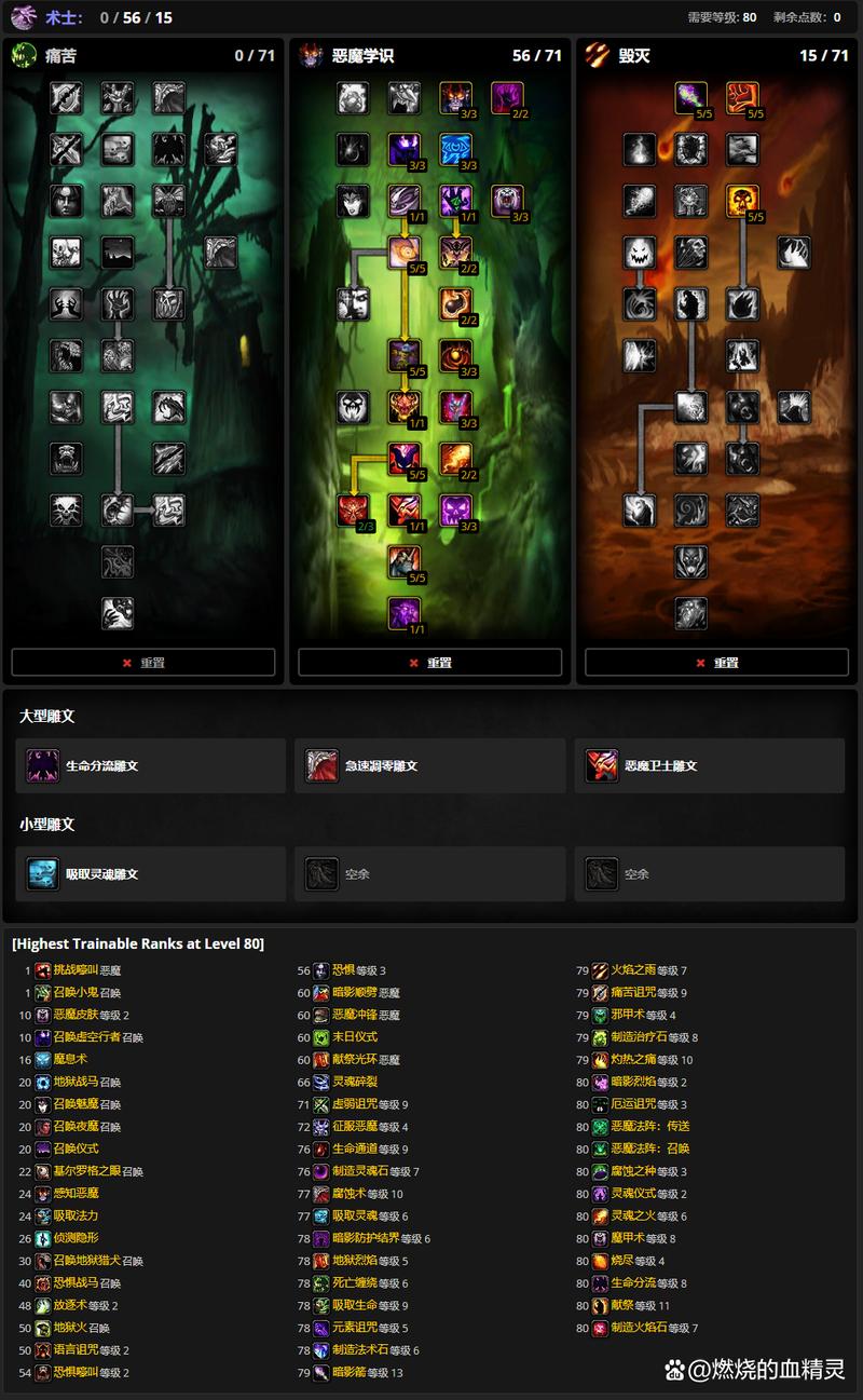 黑风骑士团声望速刷攻略:WLK物理职业毕业附魔