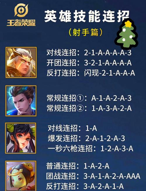 王者荣耀King of Glory:高分段玩家的常用技巧分享