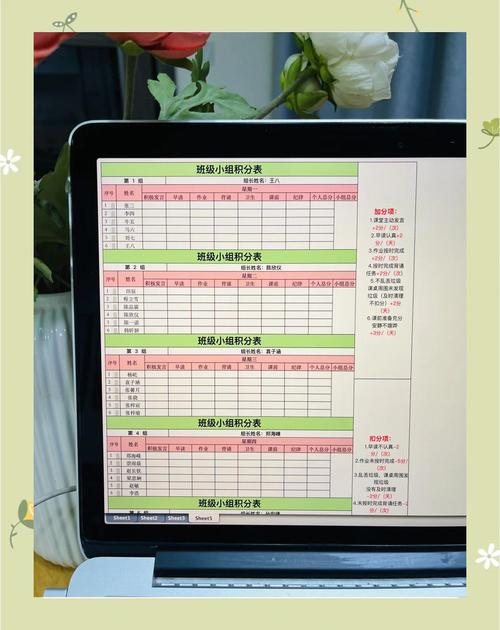 班级小管家:轻松管理班级事务,家长老师省心省力