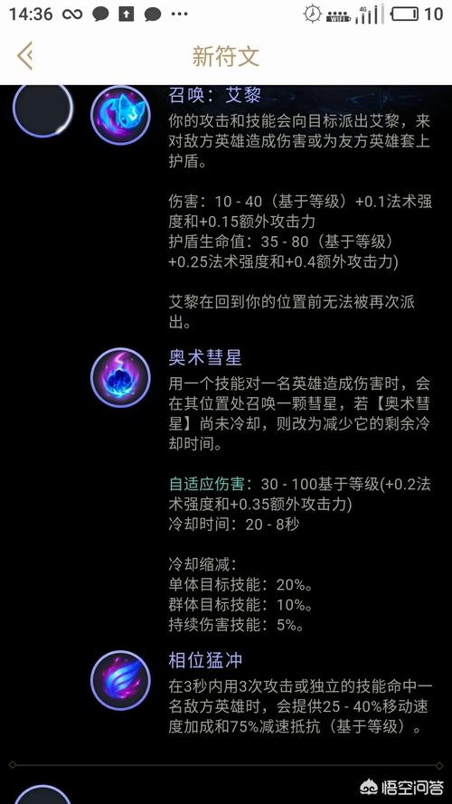 皮城女警最新出装顺序及详解:从入门到精通,快速提升你的游戏水平!