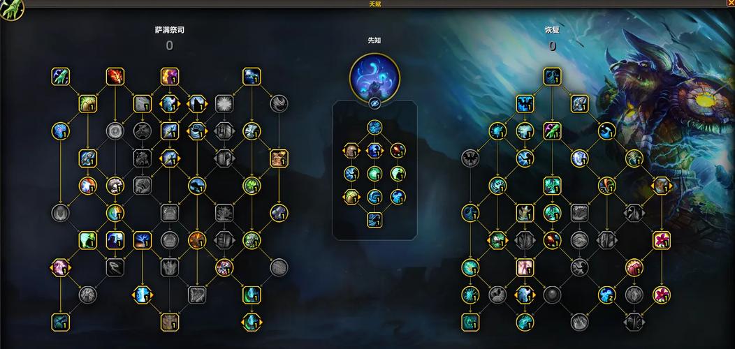 Dota先知技能及天赋解读:深度挖掘英雄潜力