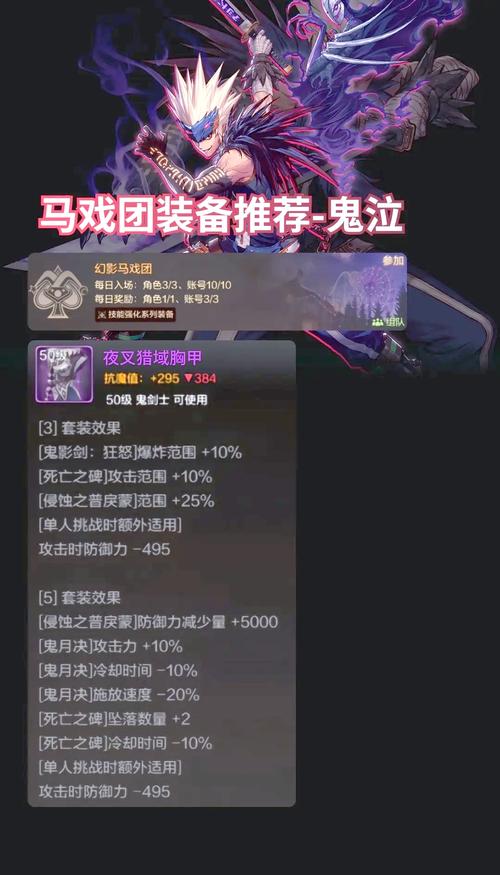 DNF疯狂马戏团奖励详解：神装轻松到手？