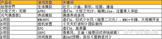 米哈游账号管理中心:快速登录与安全设置指南