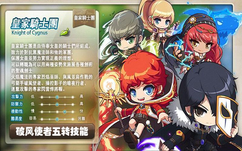 灵岛传说游戏攻略：组队技巧与副本通关策略