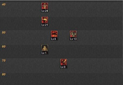 斩魂御兽加点攻略：新手必看刷图加点方案推荐