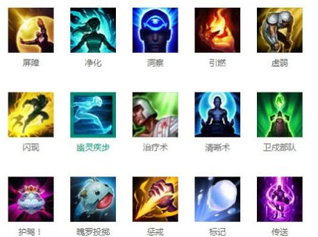 元素太初:炉子位置及点燃方法完整教程