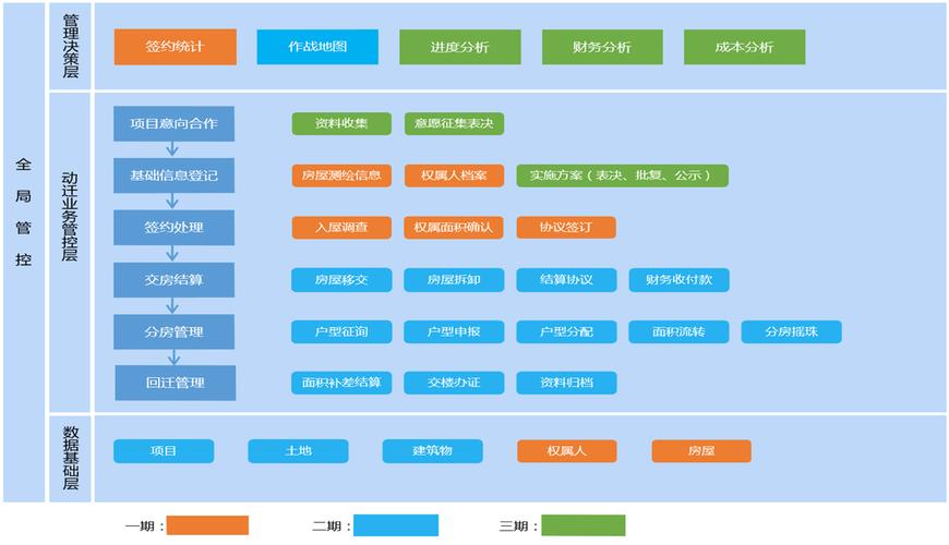 苍穹官网:了解金蝶云苍穹最新产品和服务