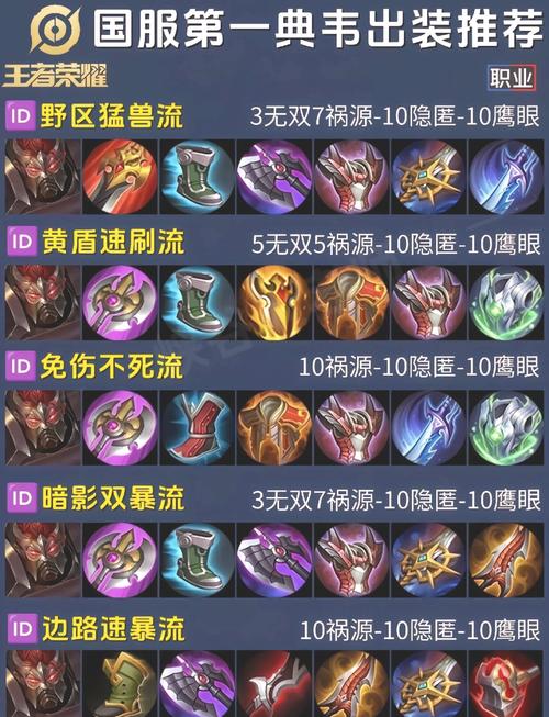 于禁出装教学：快速上手于禁的最佳出装方案