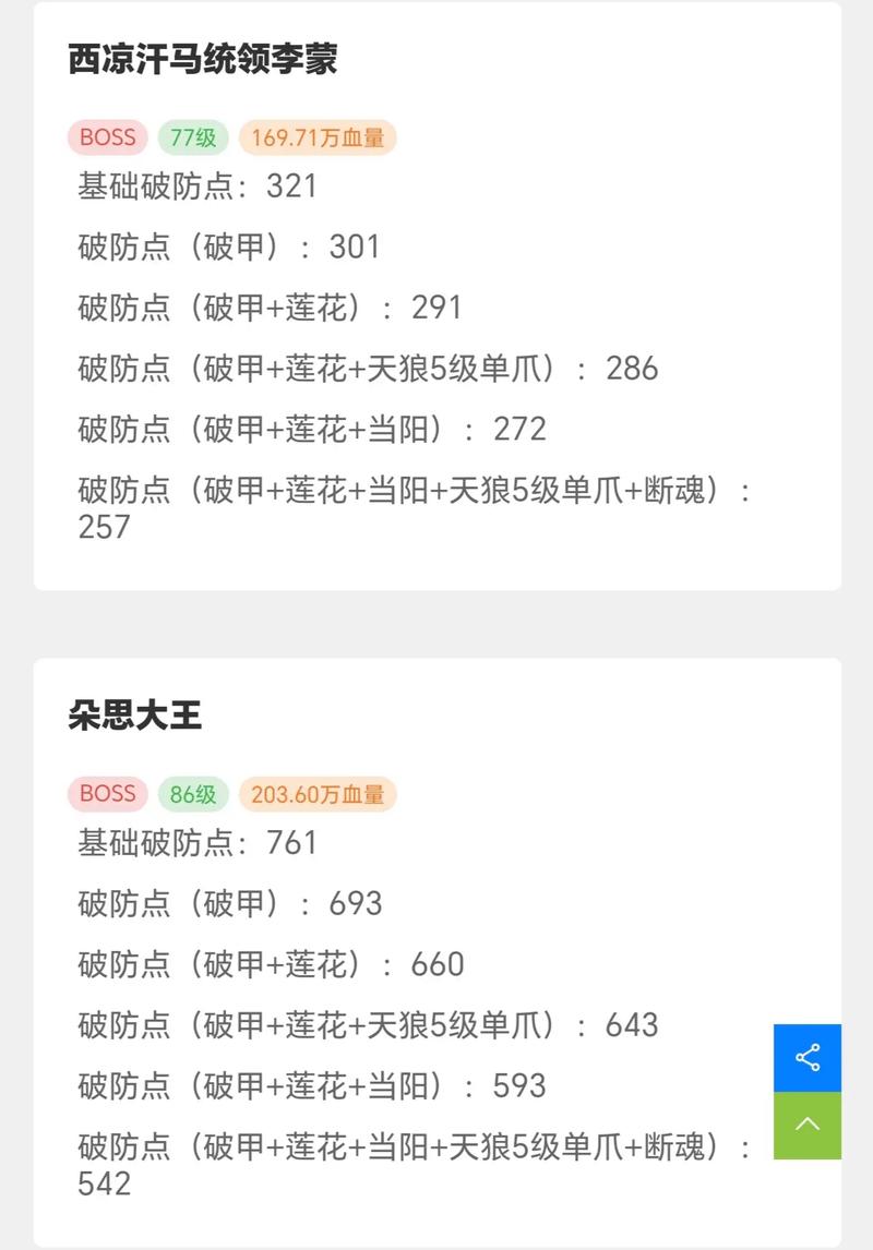 QQ三国所有副本详解：新手必看副本通关指南