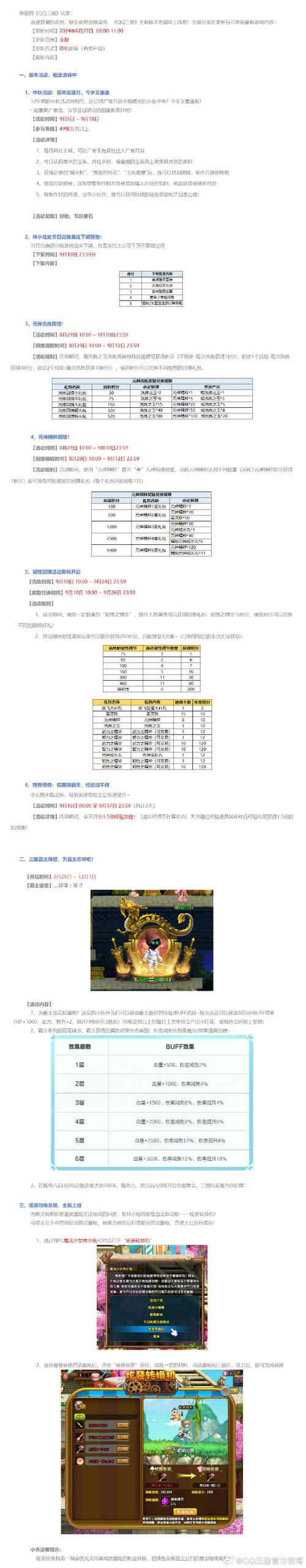QQ三国所有任务详解:奖励物品一览,高效通关秘籍