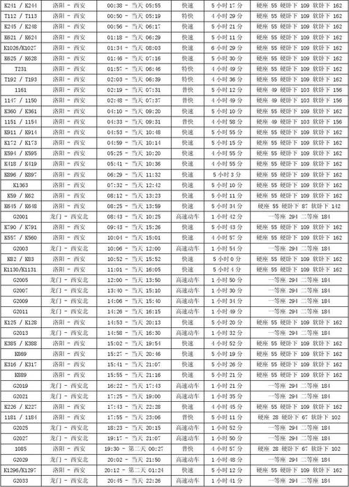 快速下载盛名时刻表：出行必备神器，轻松掌握行程
