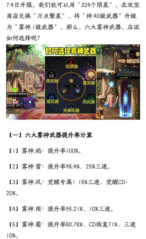 怎么净化装备?详解DNF装备净化流程及材料准备