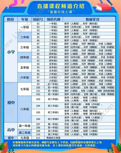 赣教云直播平台使用指南，简单易懂