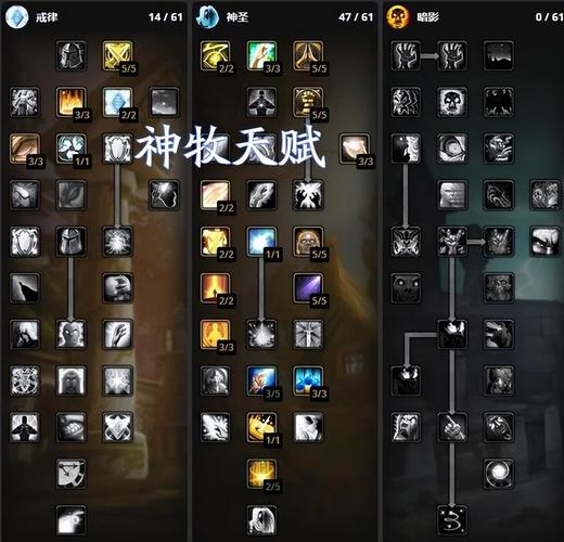 魔兽世界死骑：最强天赋选择与副本攻略大全