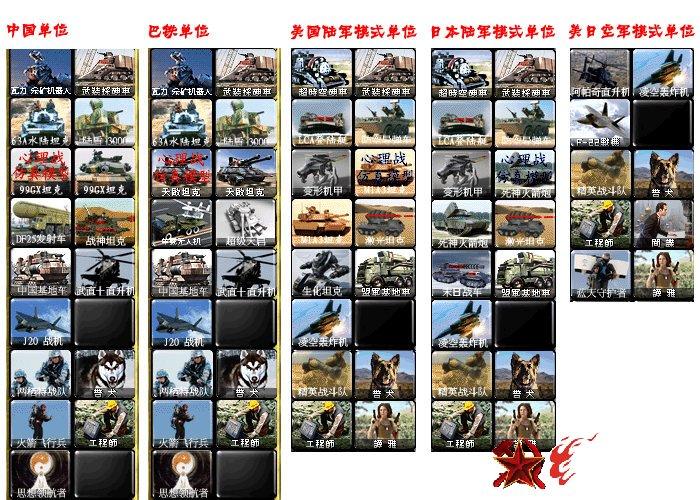 红警2用语大全：新手入门必备词汇详解