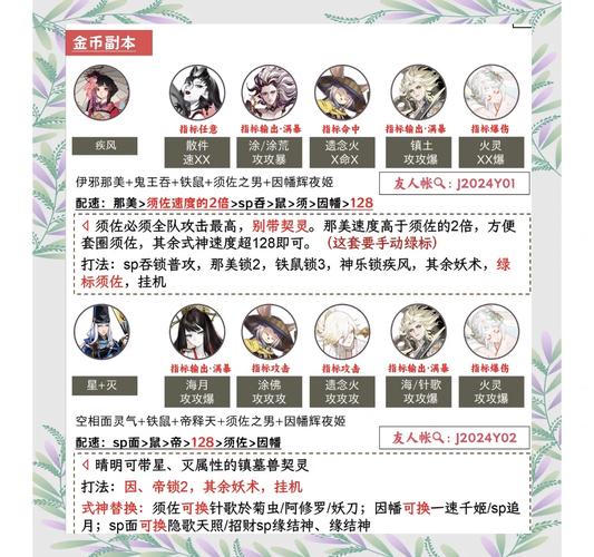 阴阳师刷涂壁效率指南:哪些副本涂壁数量最多?