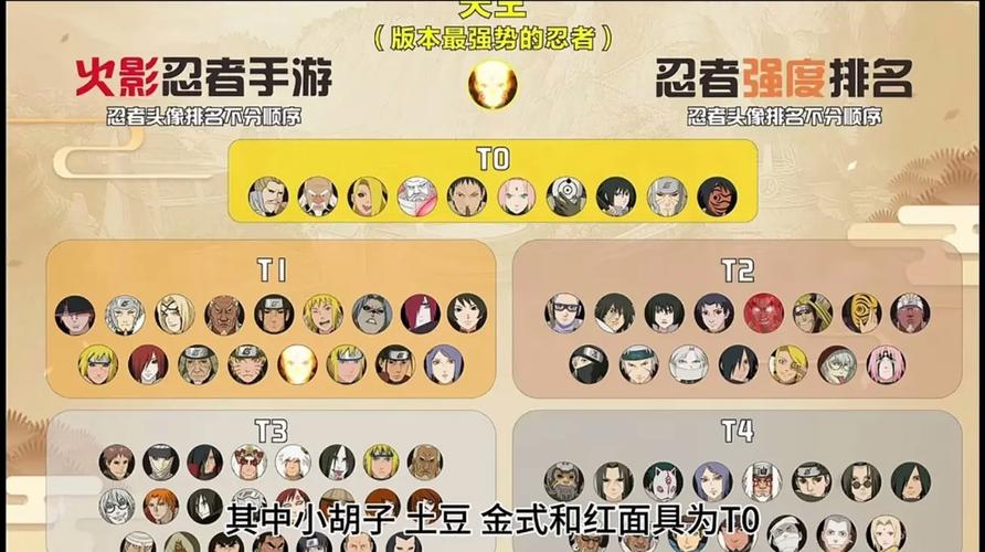 火影忍者羁绊2 3 1隐藏英雄密码技巧，快速解锁隐藏角色！