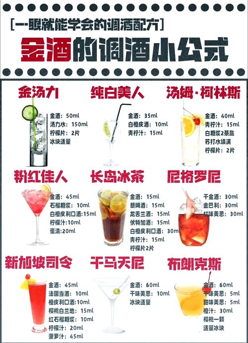 快速完成美酒节佳肴成就:详细步骤与技巧