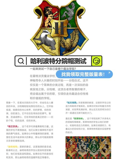 你是哪个学院的?来做哈利波特分院测试!