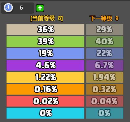 武僧传家宝怎么选?快速提升等级的装备搭配